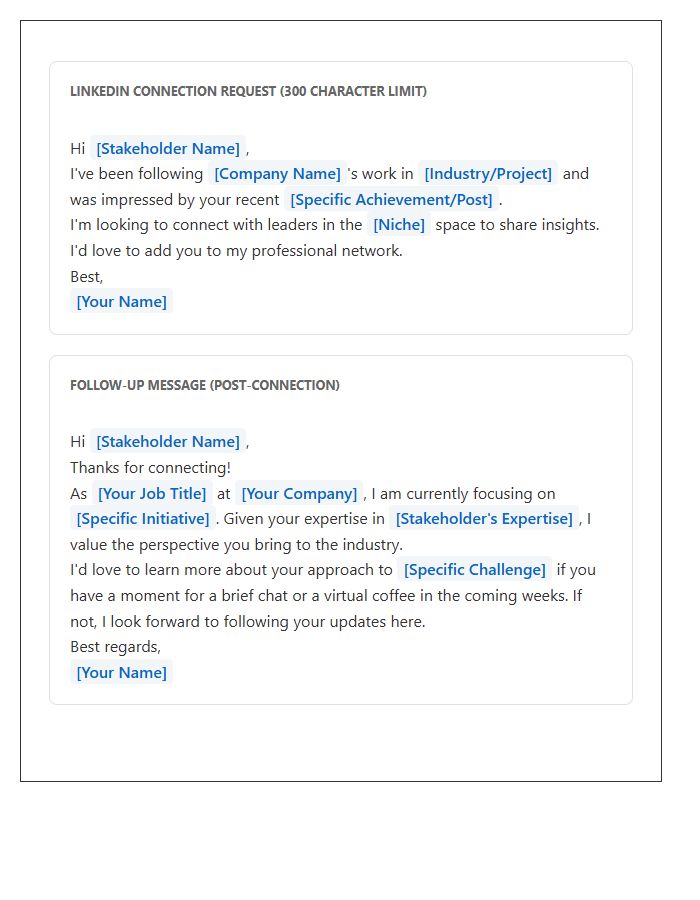 Key Stakeholder LinkedIn Connection Request Cover Letter Template