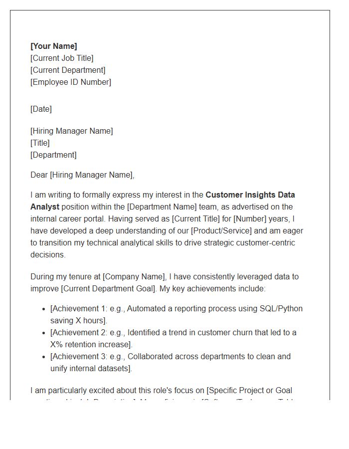 Customer Insights Data Analyst Internal Promotion Cover Letter Template