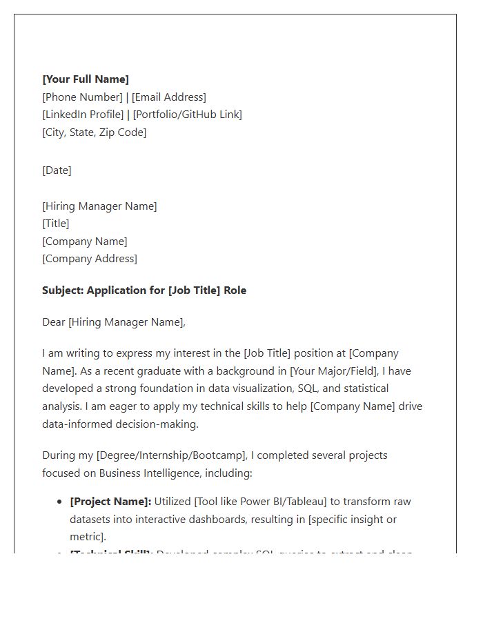 Business Intelligence Entry Level Data Analyst Cover Letter Template