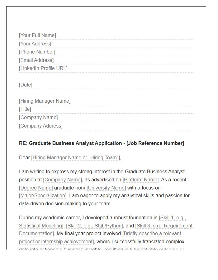 Graduate Business Analyst Cover Letter Template