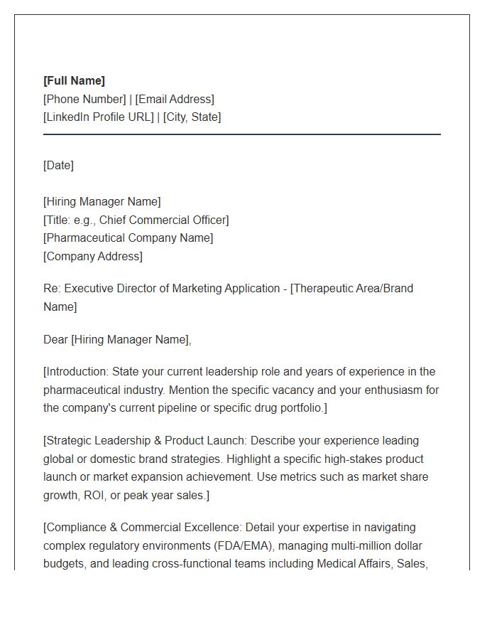 Pharmaceutical Marketing Executive Director Cover Letter Template