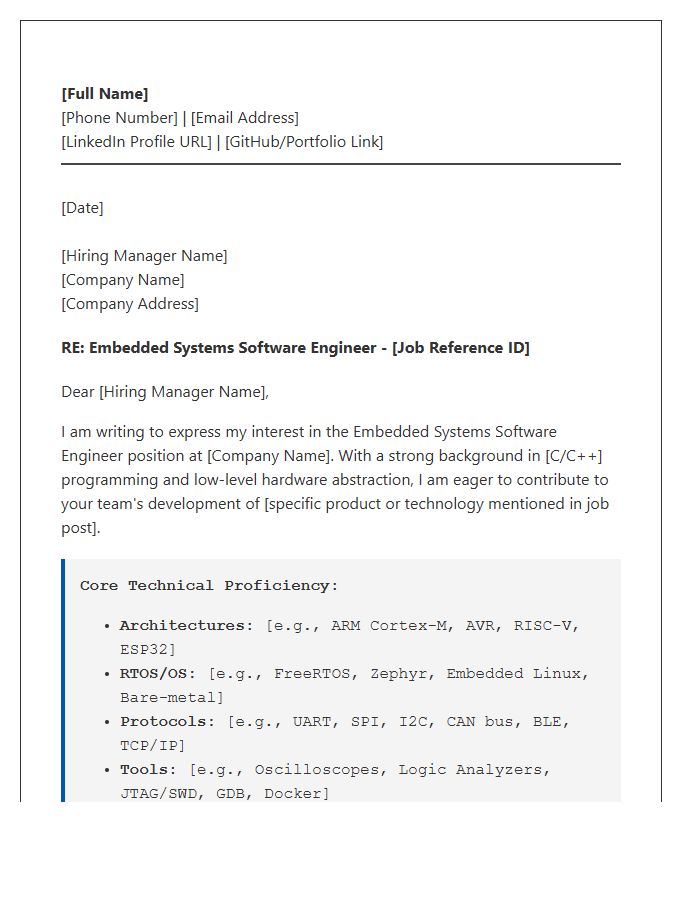 Embedded Systems Software Engineer Technical Cover Letter Template
